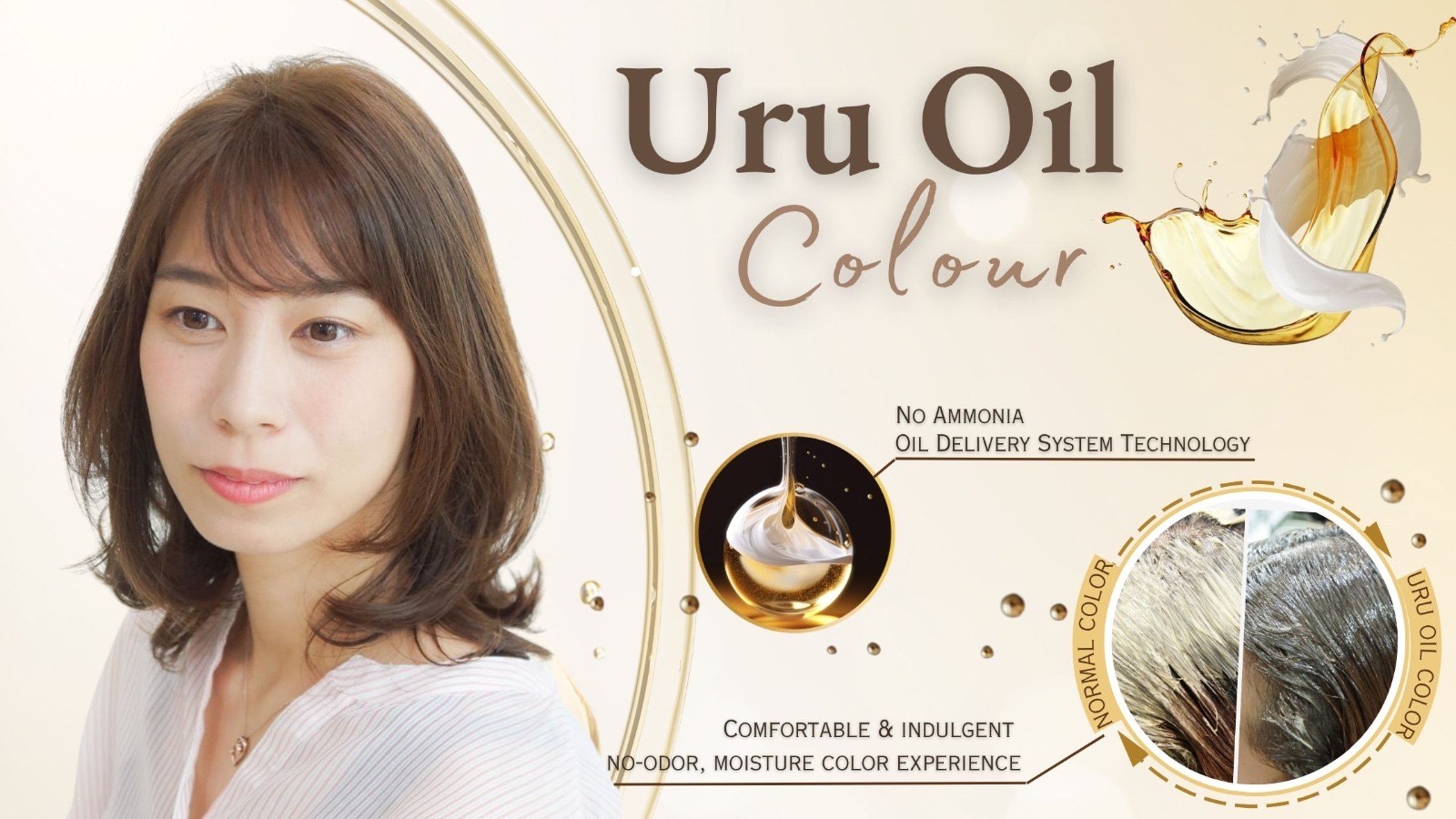 URU OIL